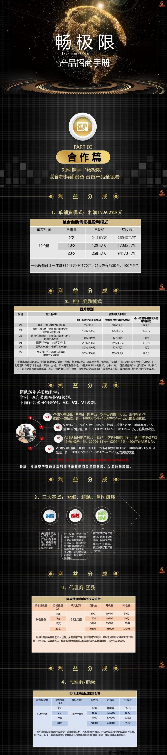 畅汲限.解酒饮品.实体经济独角兽-汇一线首码网