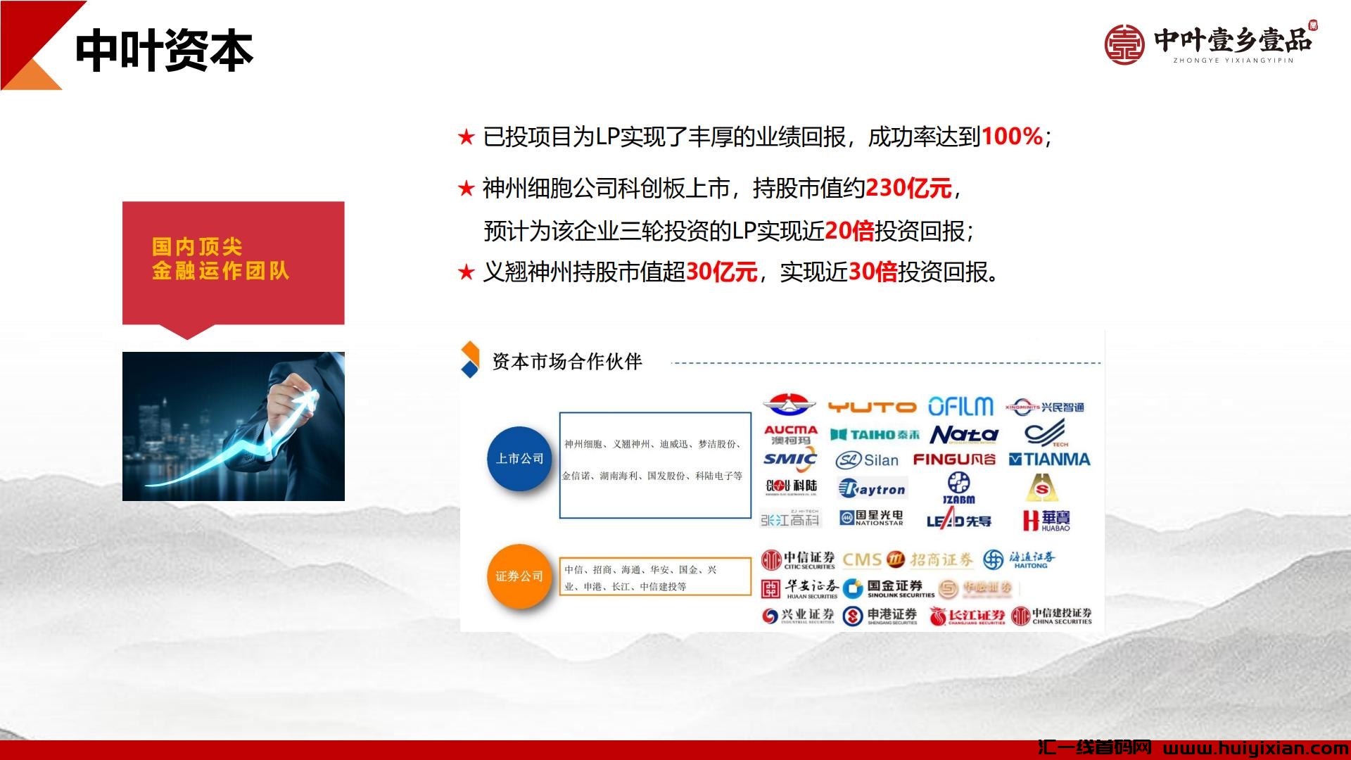 07911b46ae20231006181507