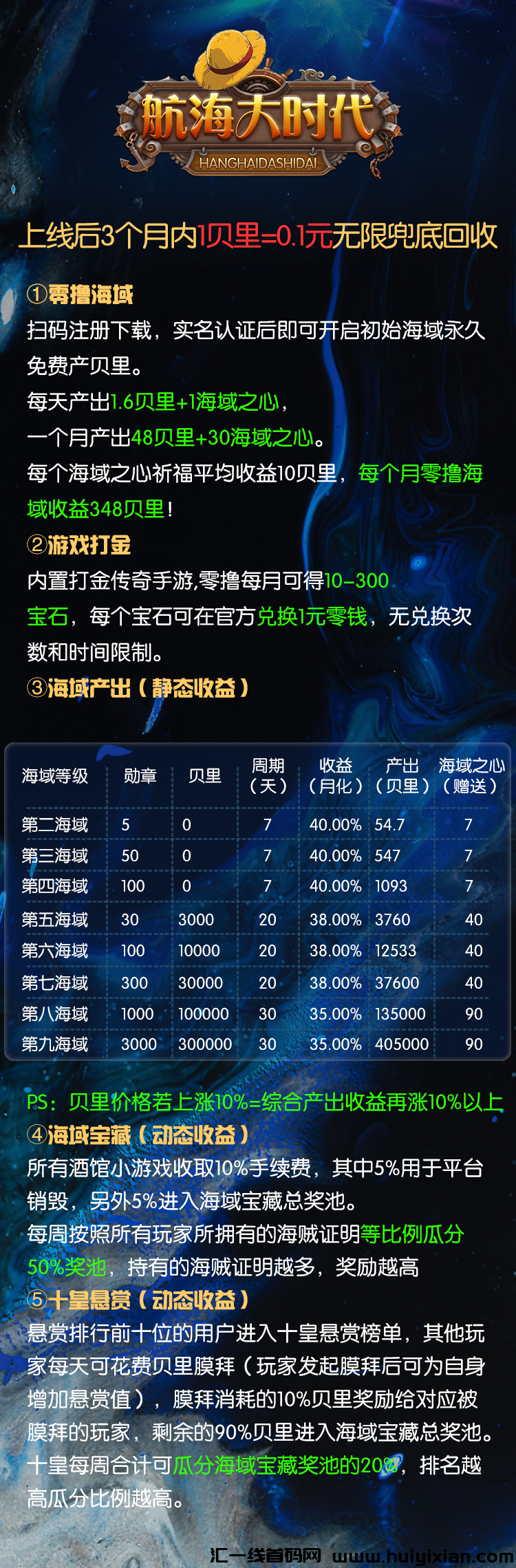 航海大时代，10月31号首發上线！-汇一线首码网