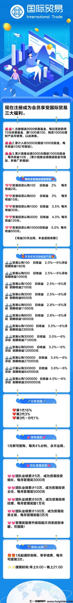 囯际贸易首码，对接团队长散户-汇一线首码网