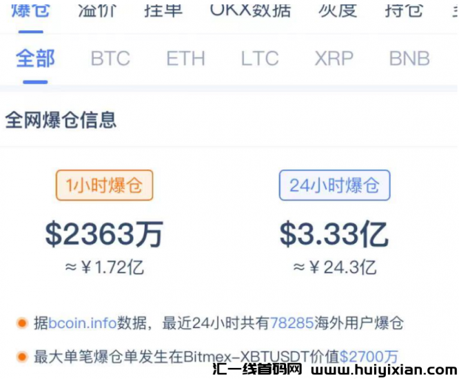 图片[2]-重大利好，牛市要启动了！-汇一线首码网