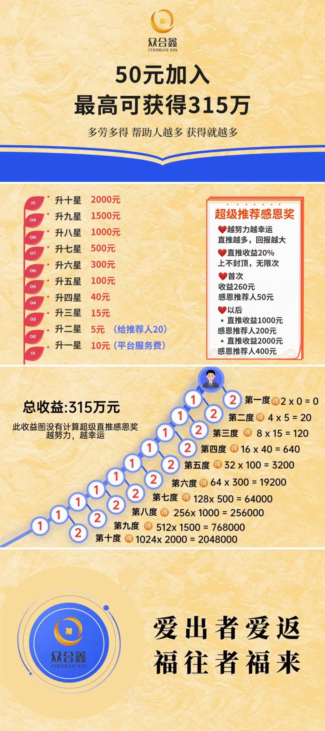 7cdaa9337220231008214658