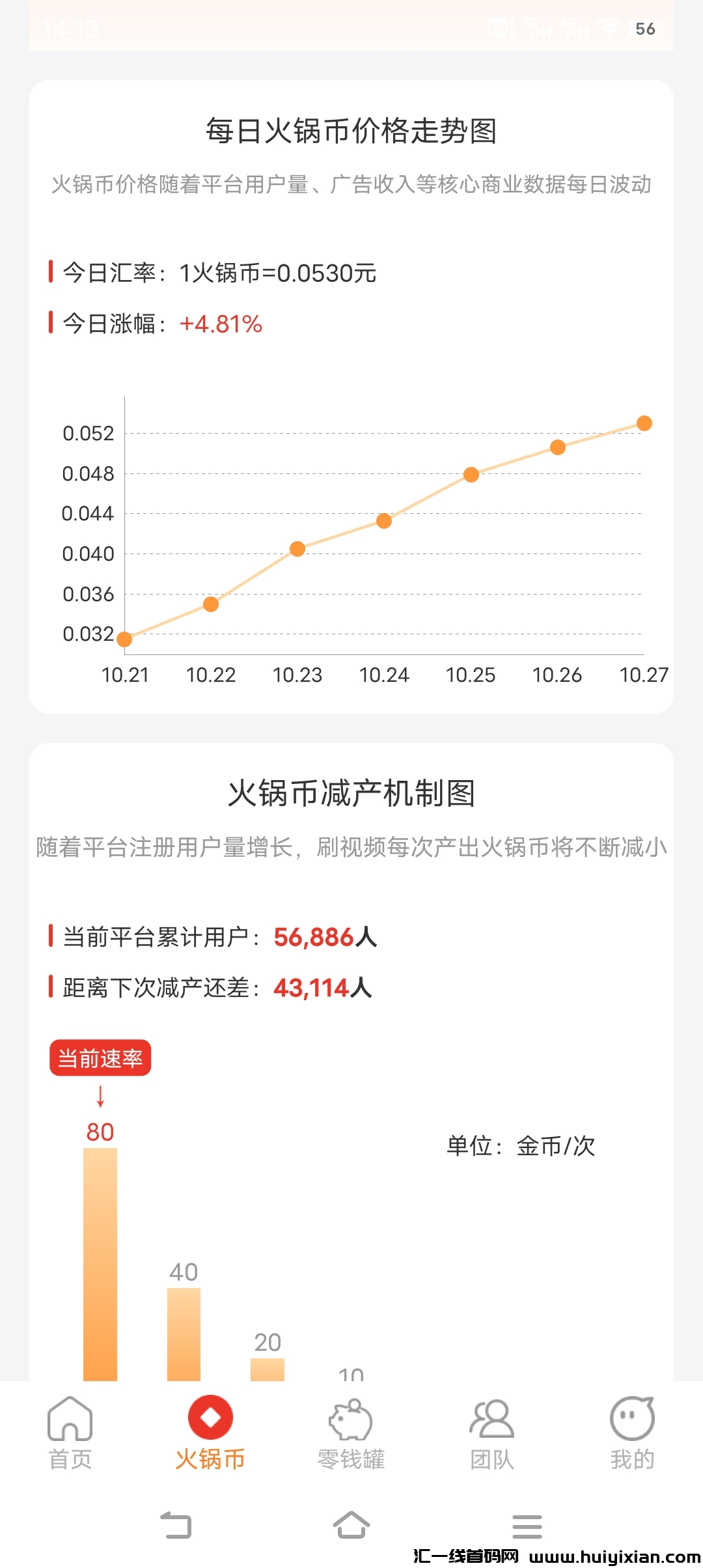 火锅短视頻持续火爆，免費参与，抓住蕞后的机会，上车-汇一线首码网