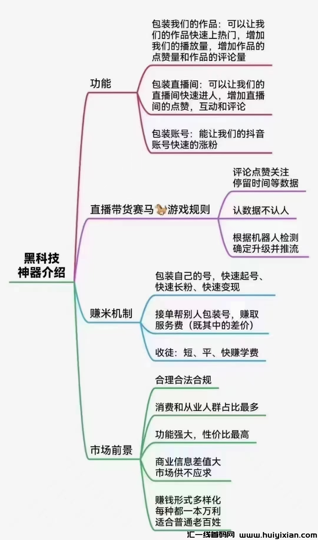 bba5a8088720231011141636