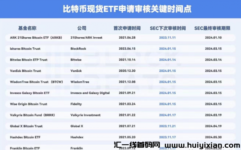 图片[5]-重大利好，牛市要启动了！-汇一线首码网