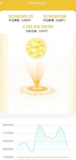 图片[7]-【注意】“普塔道”圈钱超百亿，崩盘在即！-汇一线首码网