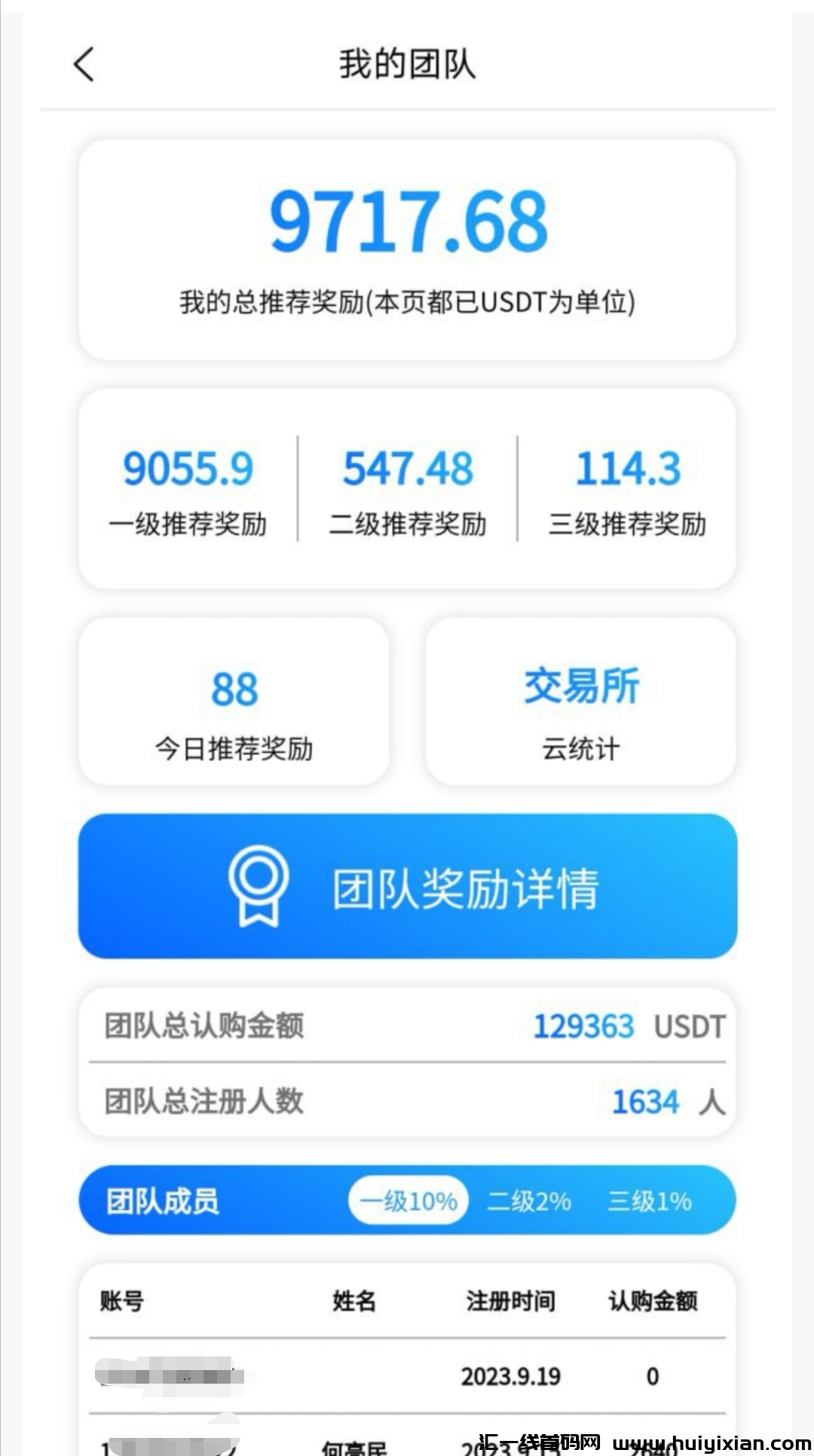HKD数字中芯  香港发行-汇一线首码网