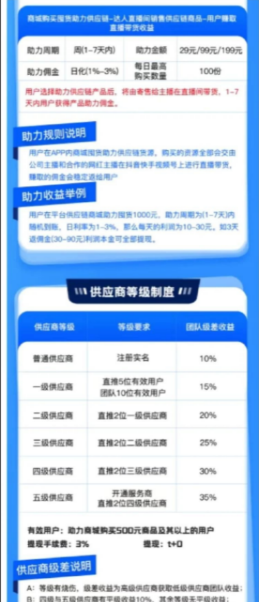 简単聊聊：直播看客、普塔道、抖推联盟这几个项目！-汇一线首码网