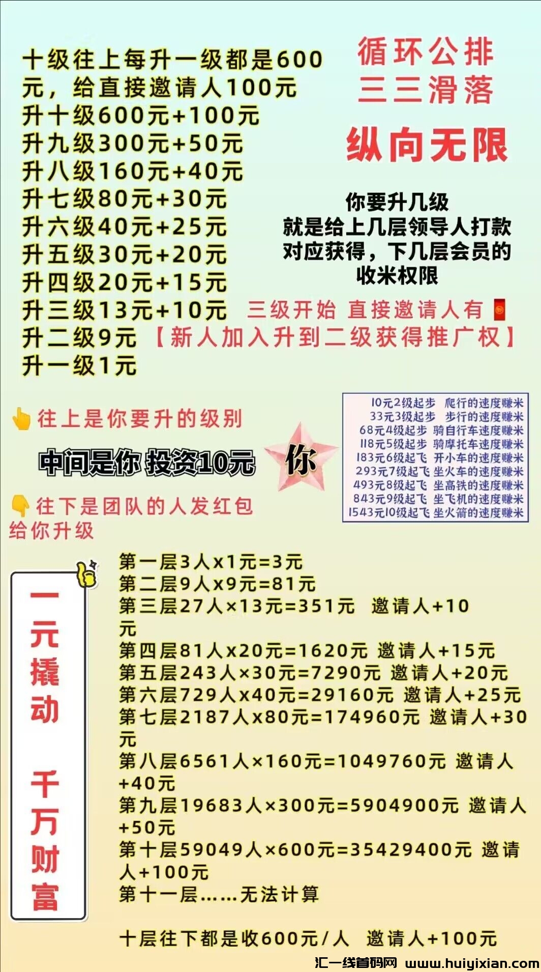 dfbd0c5e0320231013170706