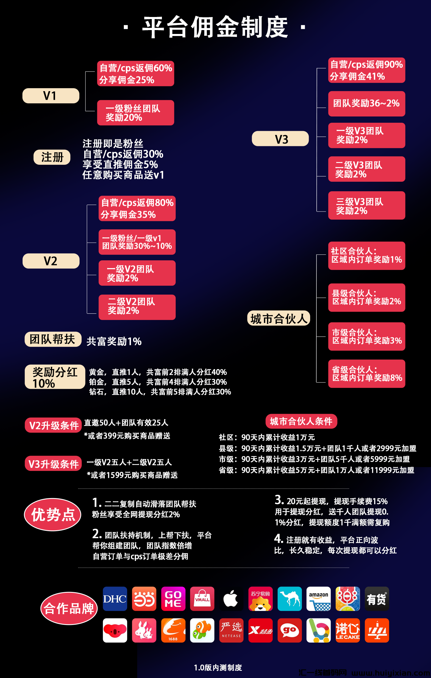 f4e2f88bdc20231003161740