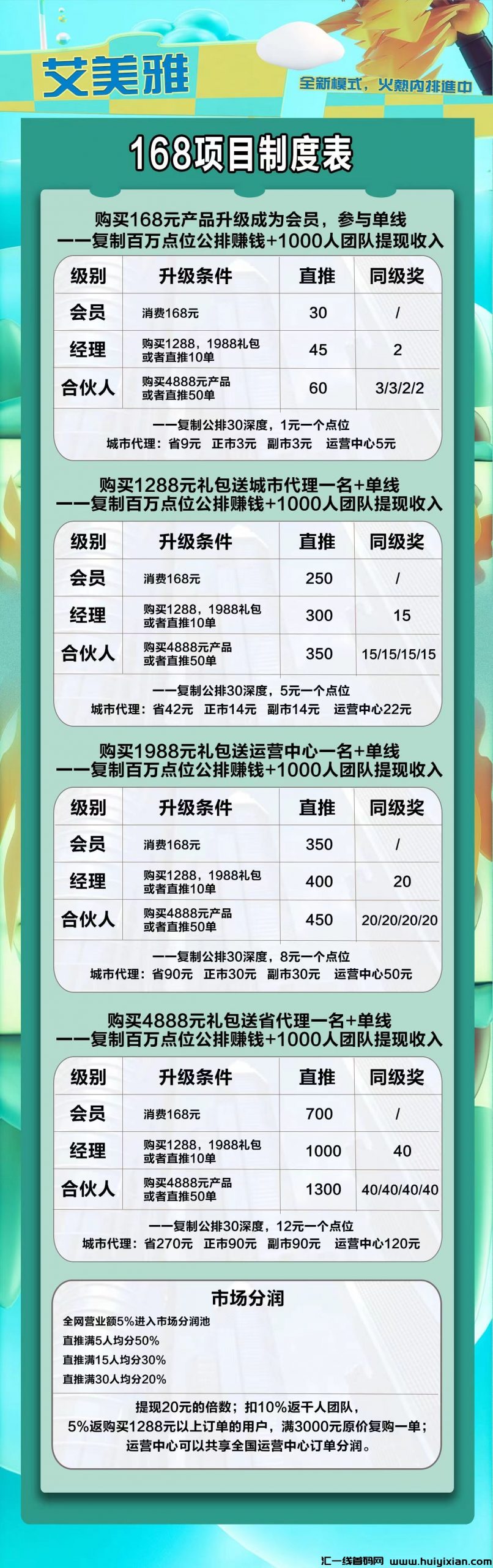 fedb29c09c20231029080500