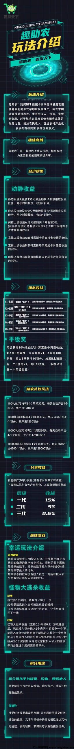 【趣助农】霸屏天下+潮玩模式，首码震撼来袭，不容错过-汇一线首码网