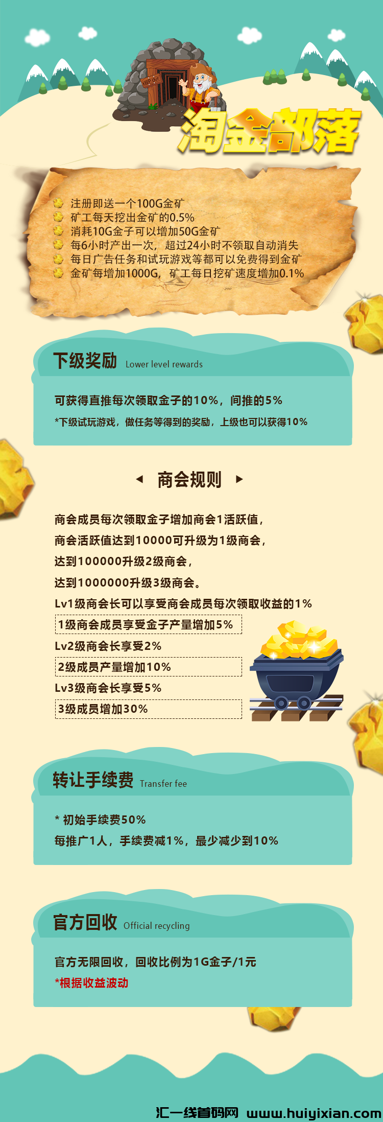 淘金部落，招实力对接项目方的团长-汇一线首码网