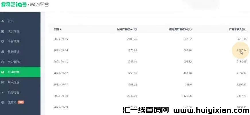 爱奇艺掘金 搬砖项目，日入1000+玩法分享！-汇一线首码网