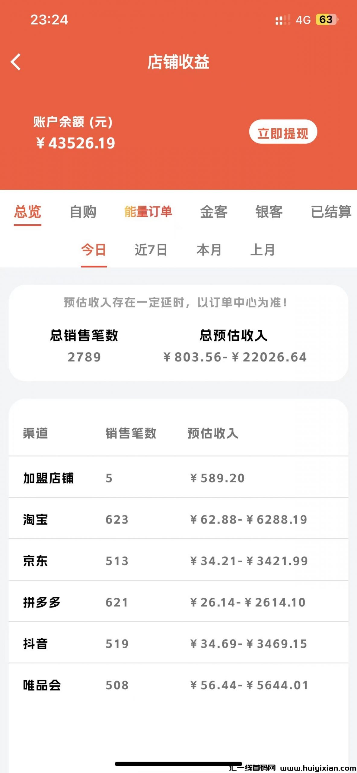 32568fd63e20231209212951