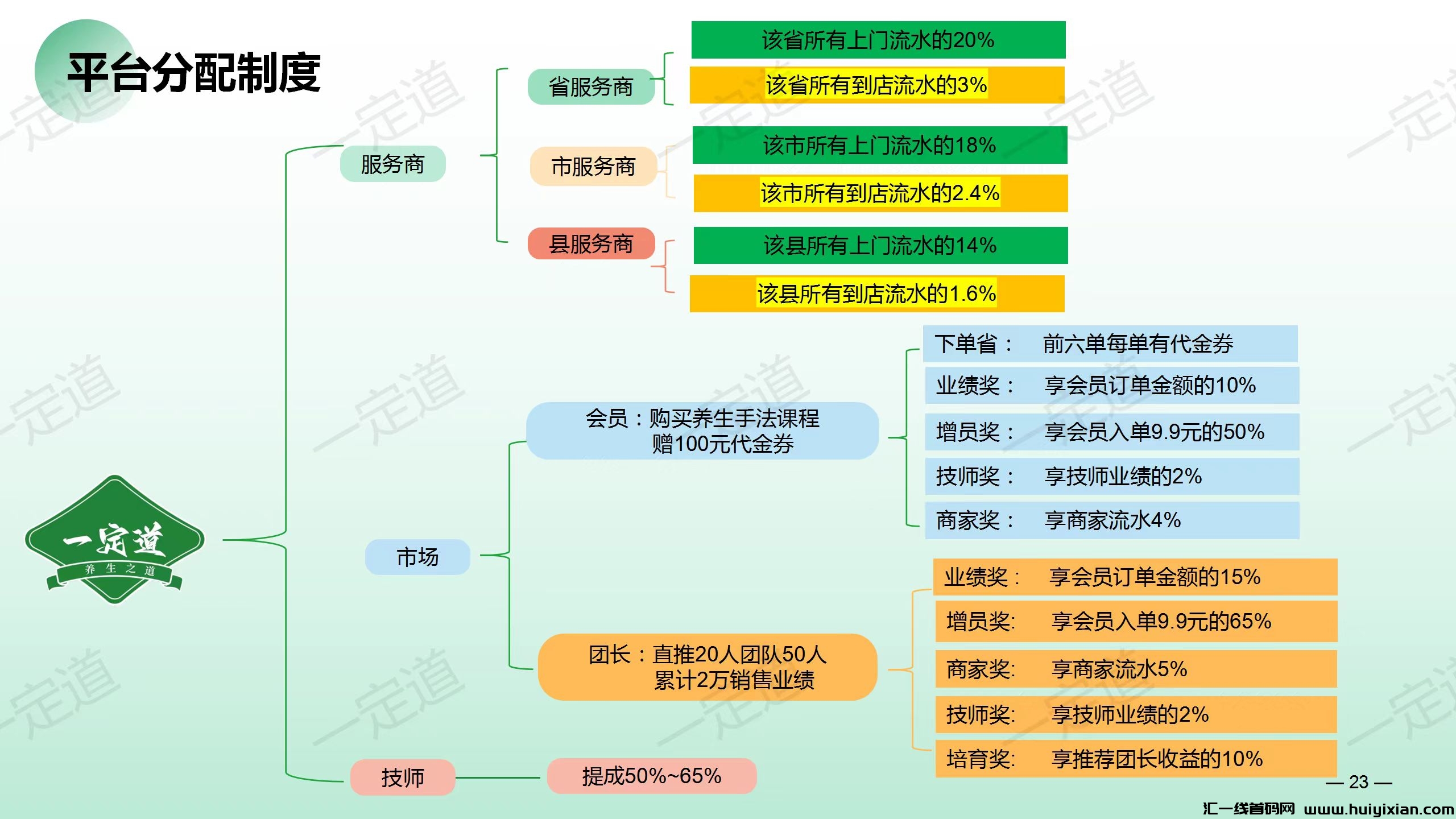 60bee8564c20231213065049