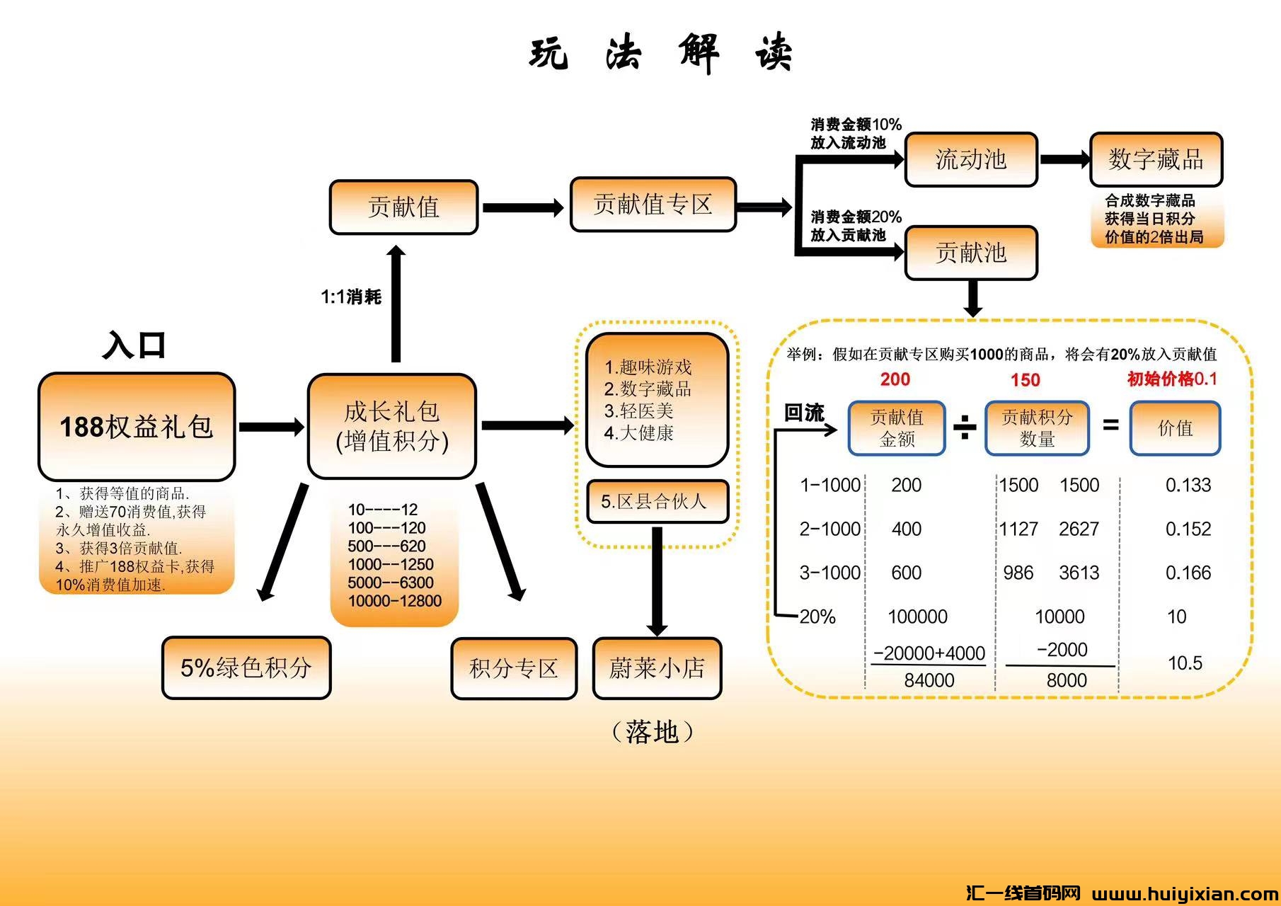 7024400a3020231223223101