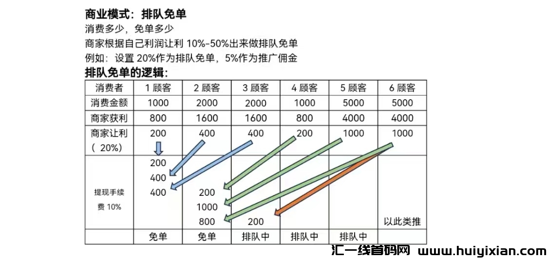 7f70ce0e6920231207232016