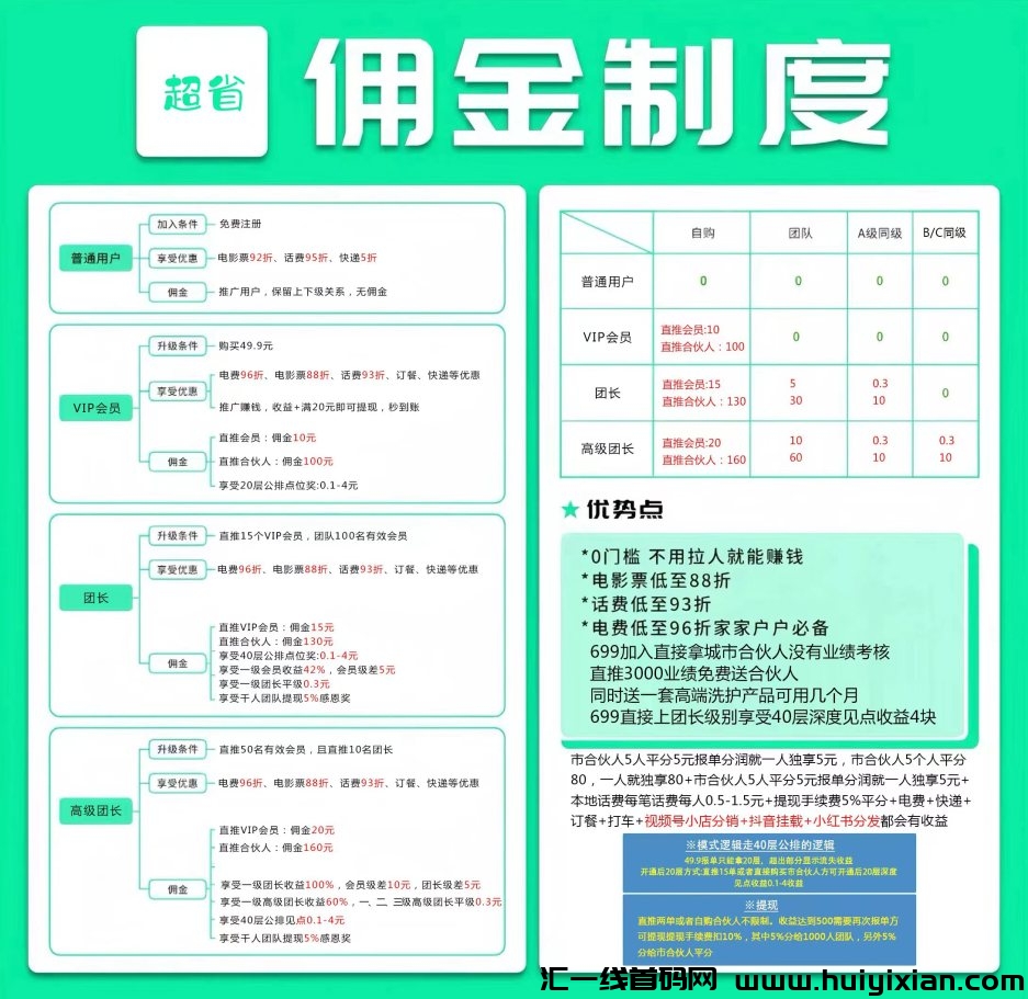 超省净态**，占位就有二十层净态收溢-汇一线首码网