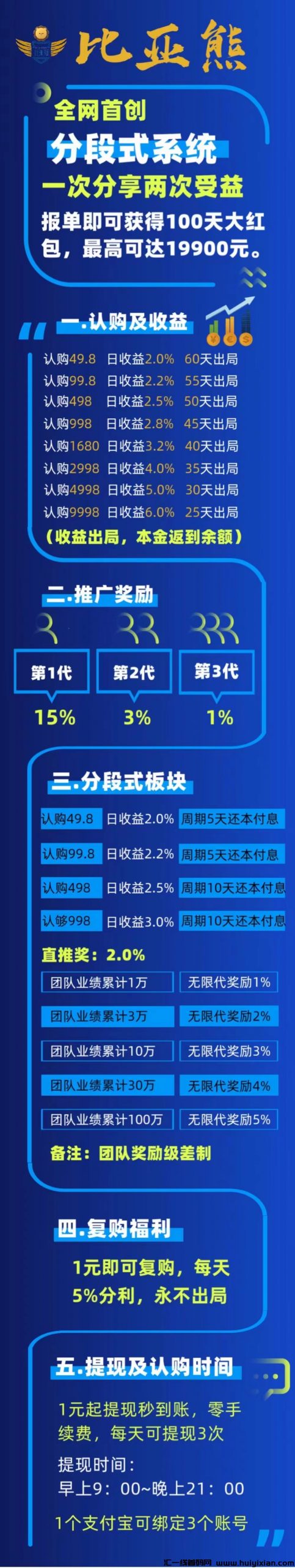 cb34ca3f0e20231205231957