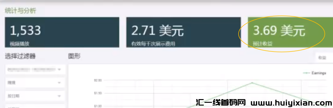 无脑搬运，一个视頻単日收溢￥140，可批量操作！-汇一线首码网