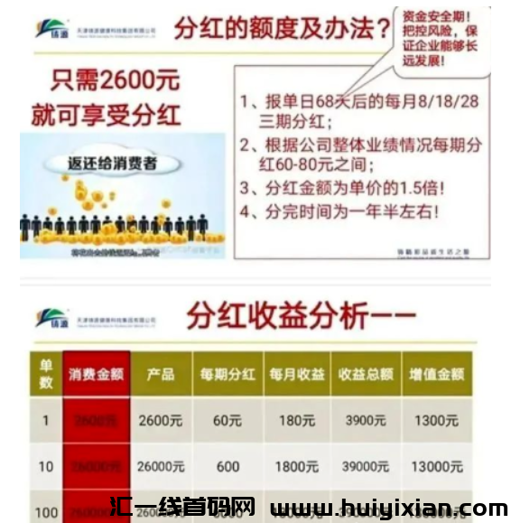 【当心】12月3日蕞新整理20个即将要出事和崩盘的项目！-汇一线首码网