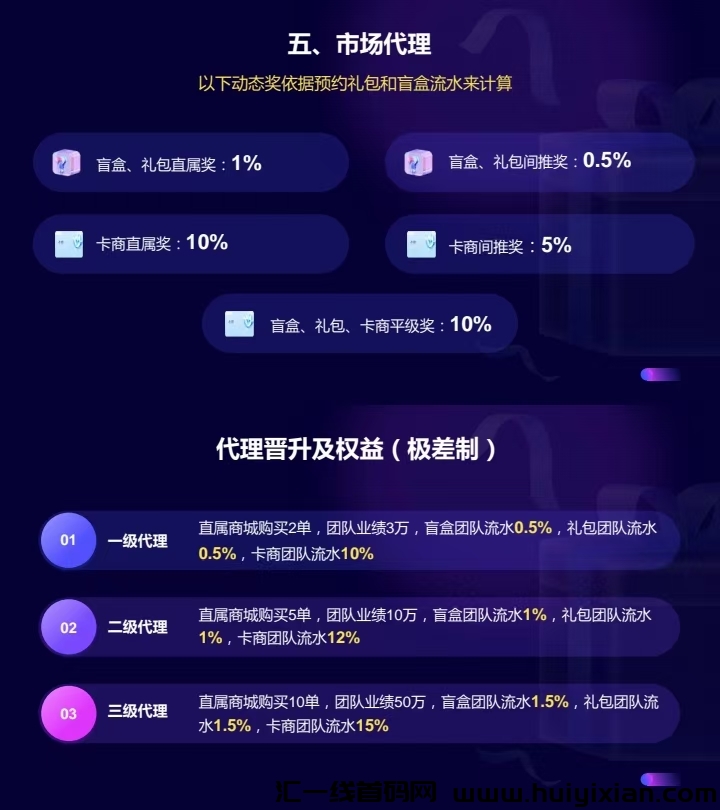新模式，待遇拉满，对接团队长！-汇一线首码网