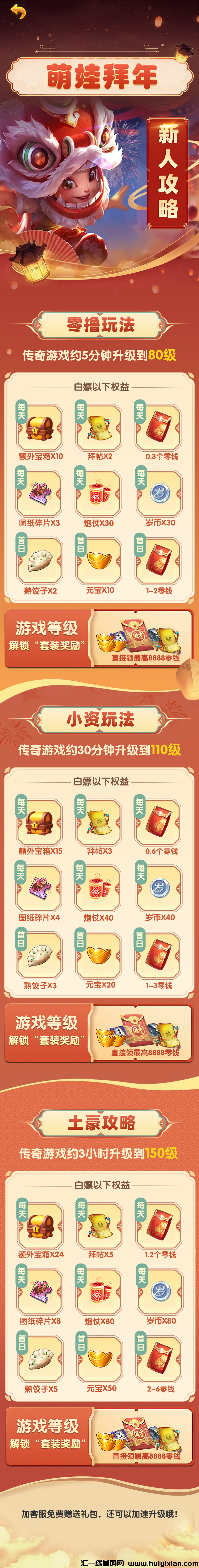 萌娃拜年app新增玩法板块，延迟上线1.29号上线，对接千人团长，上线送管理员-汇一线首码网
