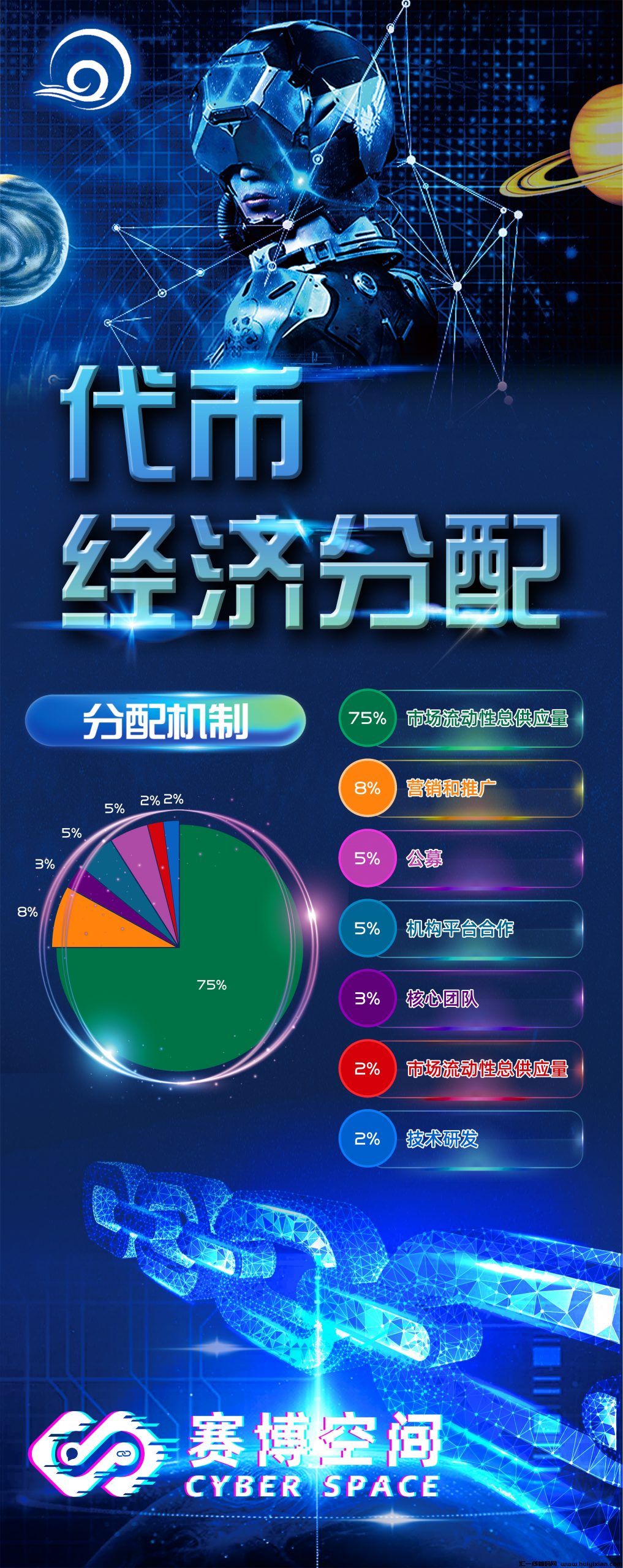 【赛博空间】火爆预热中，已出码 **入场时刻，月底上线！-汇一线首码网