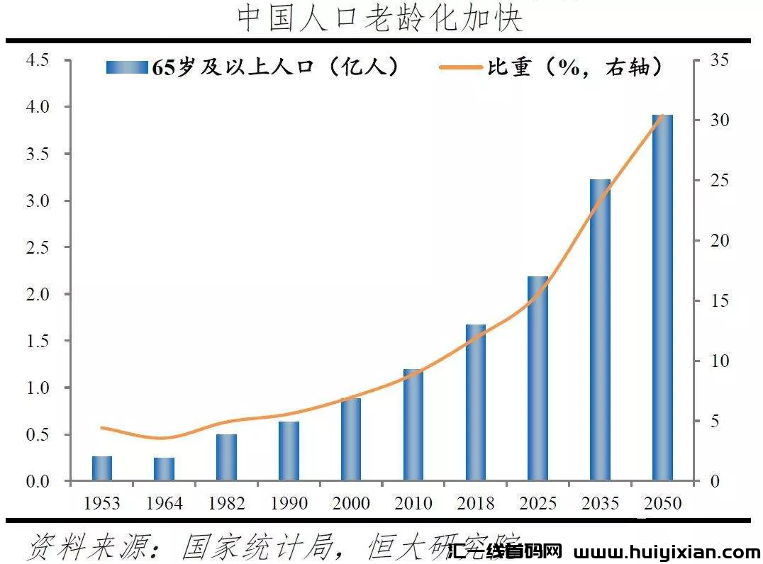 掘金赛道，一単撸￥400+，未来也持续吃香躺赚~-汇一线首码网