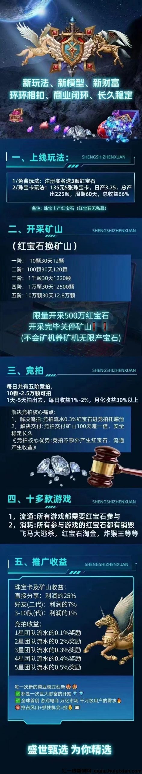 盛世甄选，团队扶持拉满，3.6号正式版上线-汇一线首码网