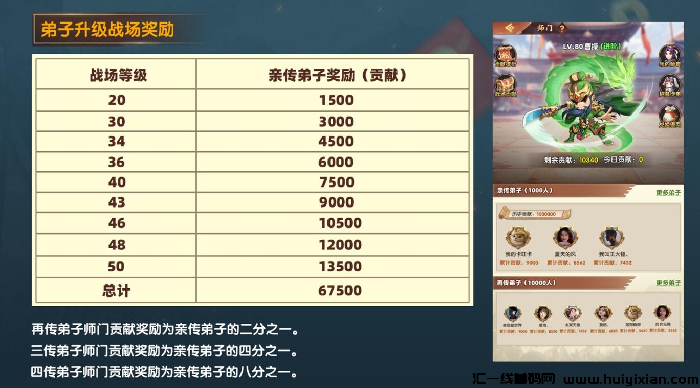 9876c9a3f320240221145546