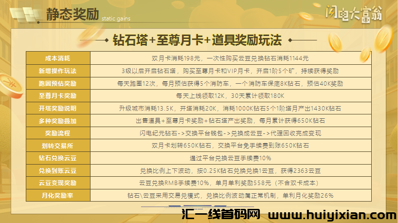 ba6beb7ae220240202201249