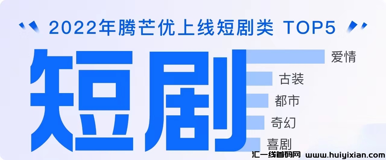 麻雀Matrix： 0门槛制作视頻号短剧、短视頻、小说推文、影视解说、直播挂载赚米！-汇一线首码网