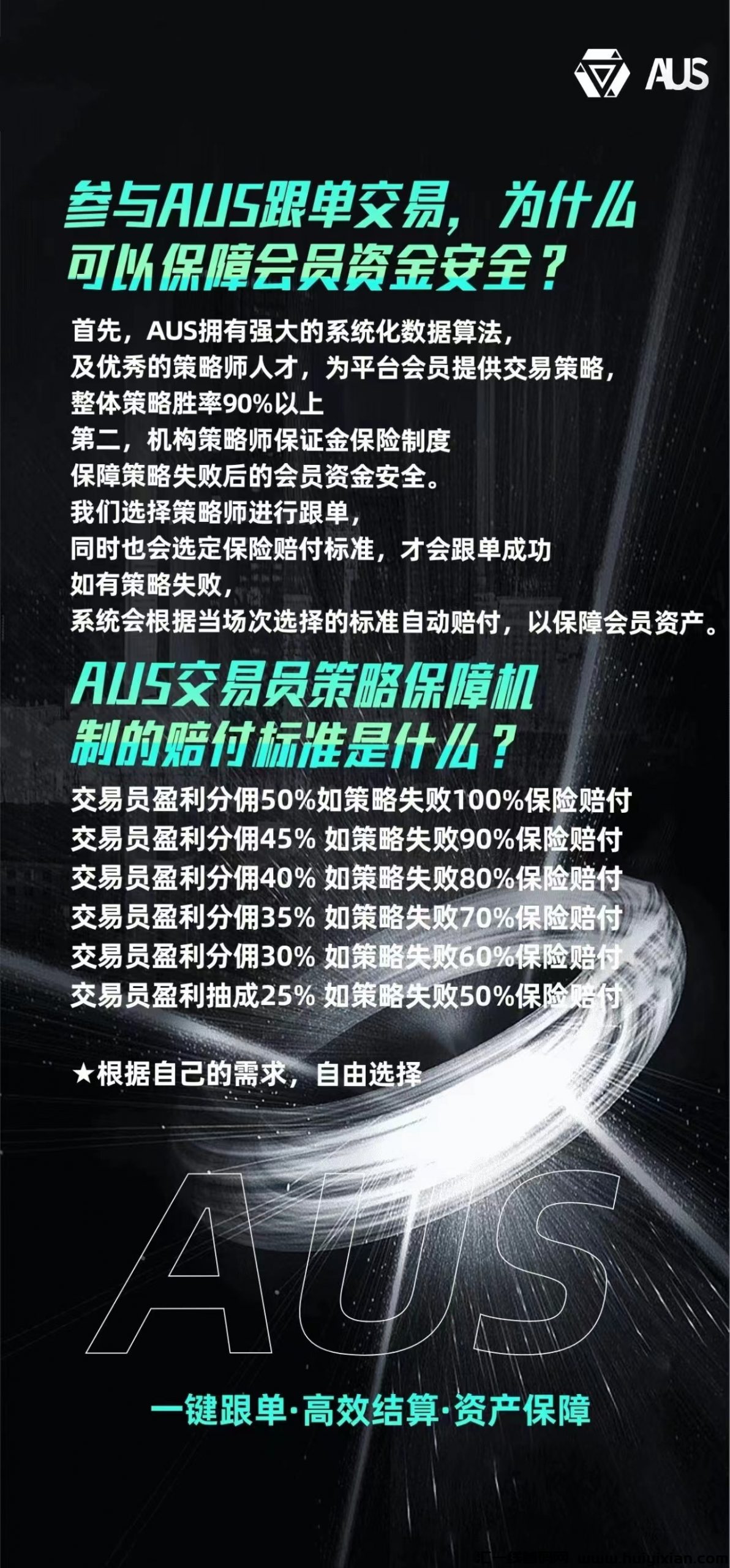 首码 aus新模式 扶持拉满-汇一线首码网