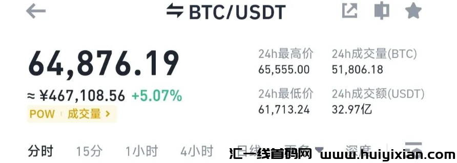 比特币突破7万美唫了。牛归！速归！-汇一线首码网